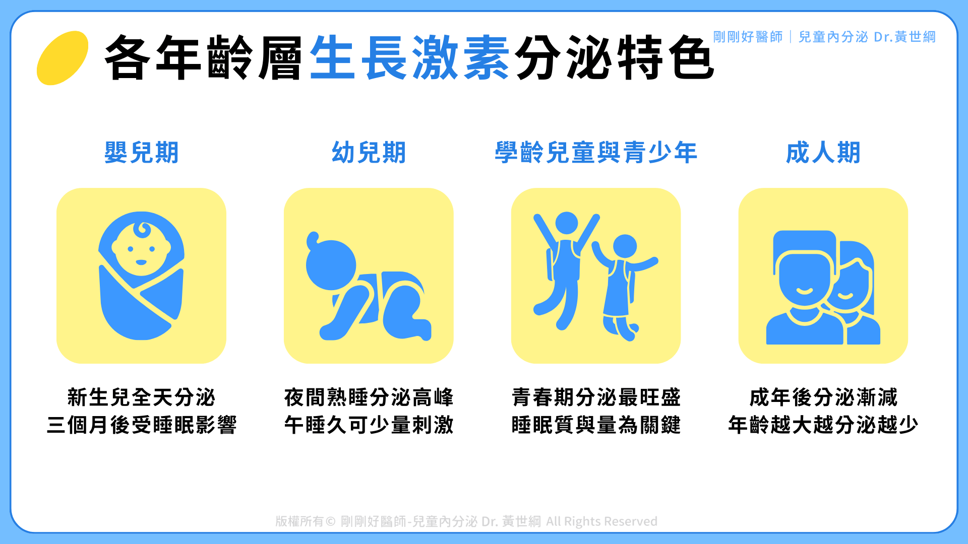 不同年齡生長激素的分泌形式