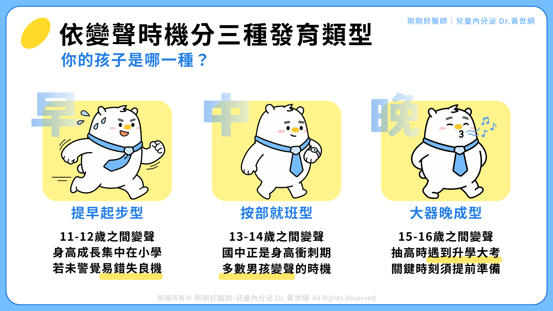 男孩變聲時機與類型